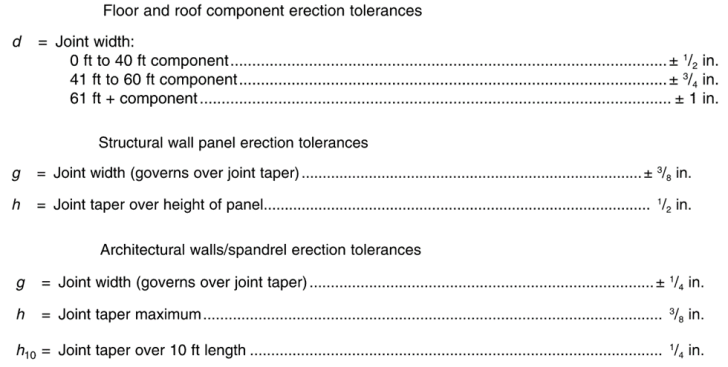Figure 7: Joint Erection Tolerances